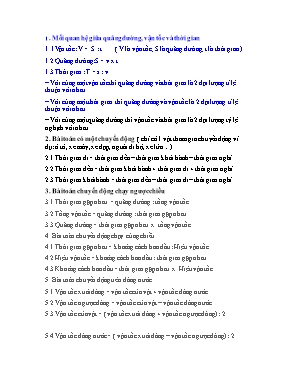 Một số công thức Toán Lớp 6